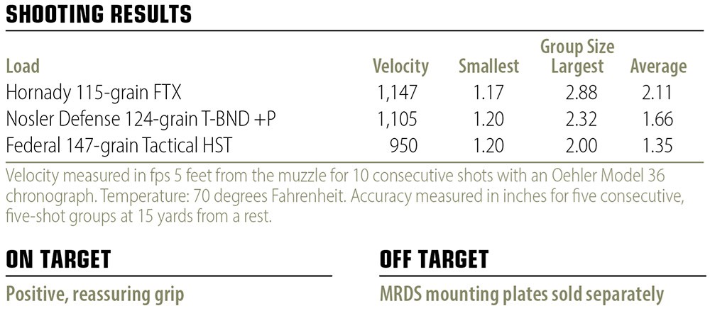 CZ P-10 C OR SR shooting results