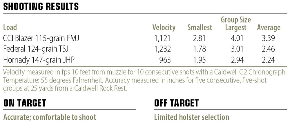 Watchtower Apache shooting results