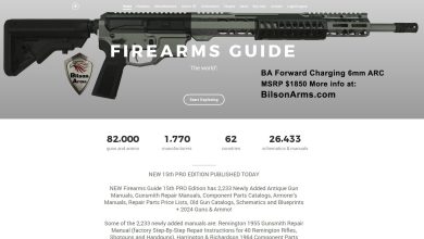 First Look: The Firearms Guide 15th Edition