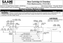 Three New Cartridges Accepted by SAAMI