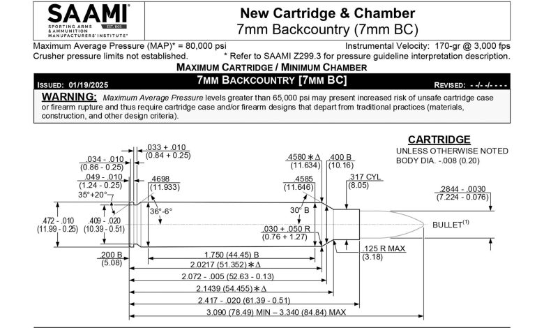 Three New Cartridges Accepted by SAAMI