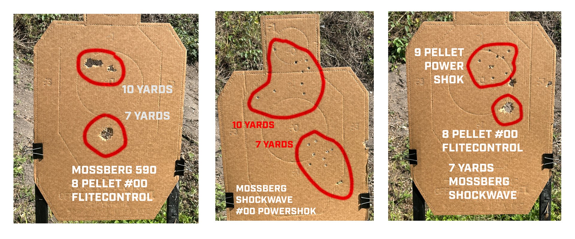 comparing shot patterns