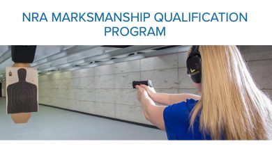 The NRA Marksmanship Qualification Program