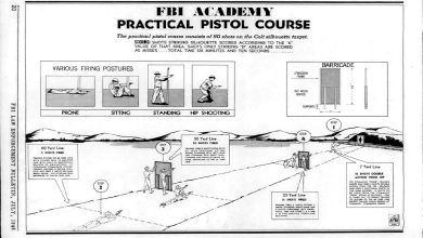 The Evolution of Law Enforcement Revolver Training