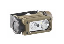 First Look: Streamlight Sidewinder Compact III