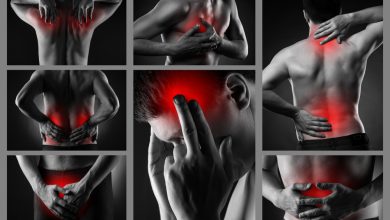 How to Treat Common Injuries Off-Grid – Survivopedia