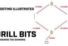 Skills Check: Harden The Diamond