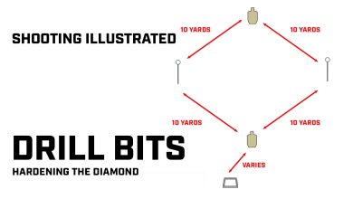 Skills Check: Harden The Diamond