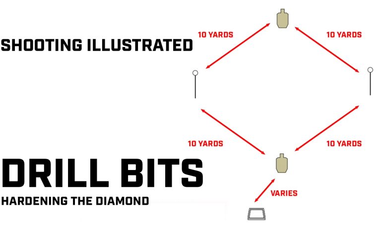 Skills Check: Harden The Diamond Skills Check: Harden The Diamond