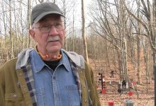 Do We Have Privilege?